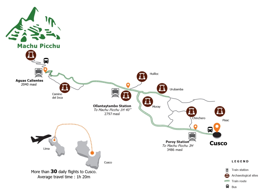 Cuzco: Inca Rail service to Machu Picchu - Map